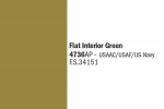 Italeri Flat Interior Groen, 20ml
