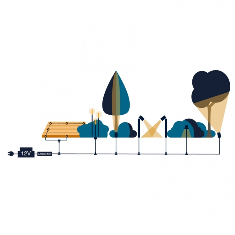 LightsOn Aries 4 lampor 10lm Ø3,5cm Sva