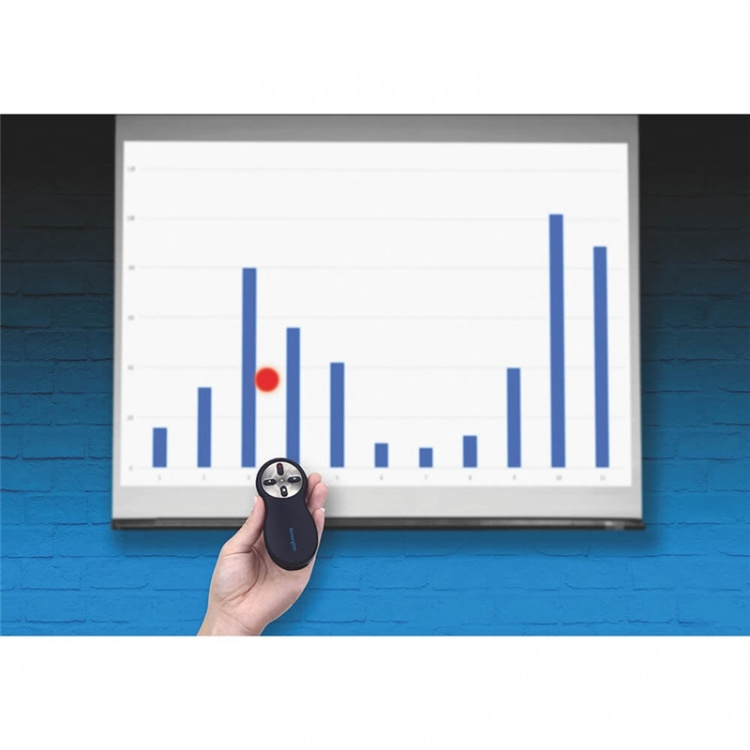 KENSINGTON Presenter Trådlös 