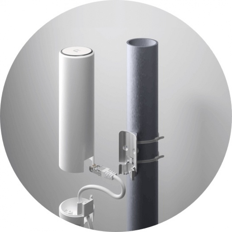 UniFi FlexHD Small and sleek 802.11ac 4x4 MU-MIMO UniFi FlexHD Small and sleek 802.11ac 4x4 MU-MIMO