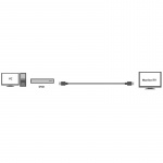 LogiLink Aktiv HDMI-kabel High Speed w LogiLink Aktiv HDMI-kabel High Speed w