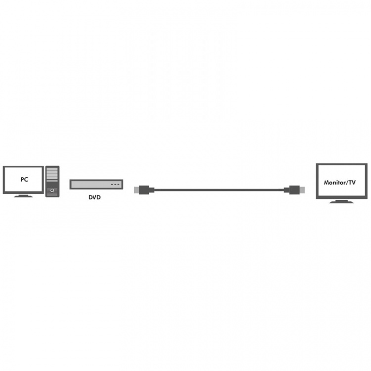 LogiLink Aktiv HDMI-kabel High Speed w LogiLink Aktiv HDMI-kabel High Speed w