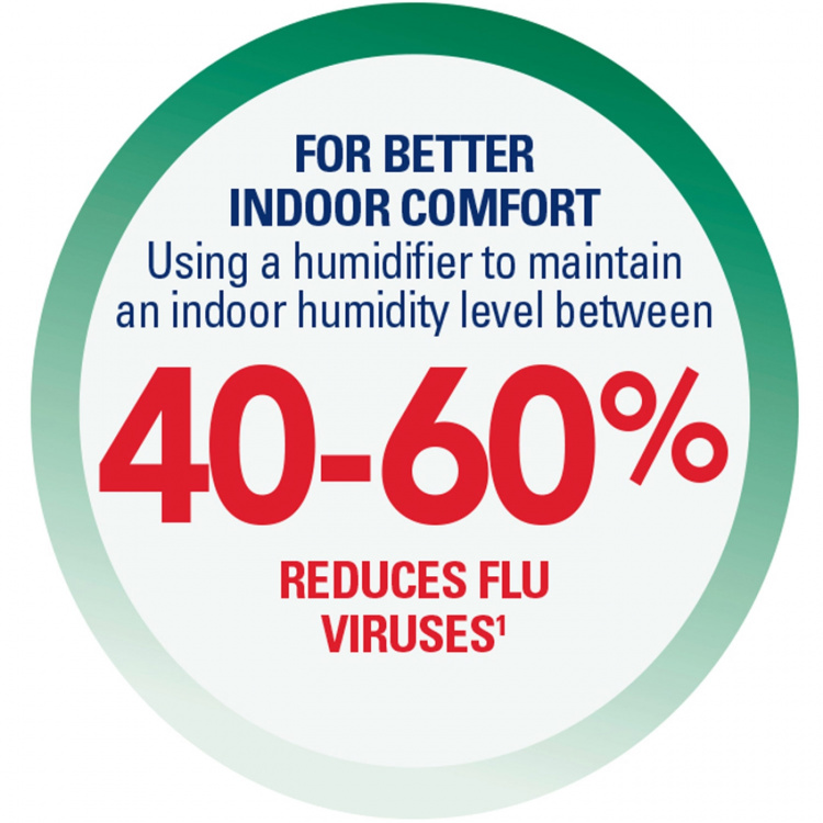 Vicks Luftfuktare Cool Mist Personal