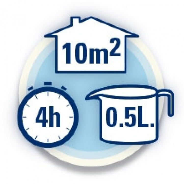 Vicks Luftfuktare Cool Mist Personal