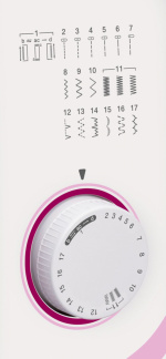 Brother RL417 Symaskin för enkla Syprojekt inkl. Overlocksömmar Brother RL417 Symaskin för enkla Syprojekt inkl. Overlocksömmar