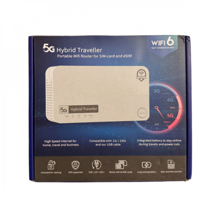 5G Hybrid Traveller Draagbare Wifi Router voor SIM en eSIM