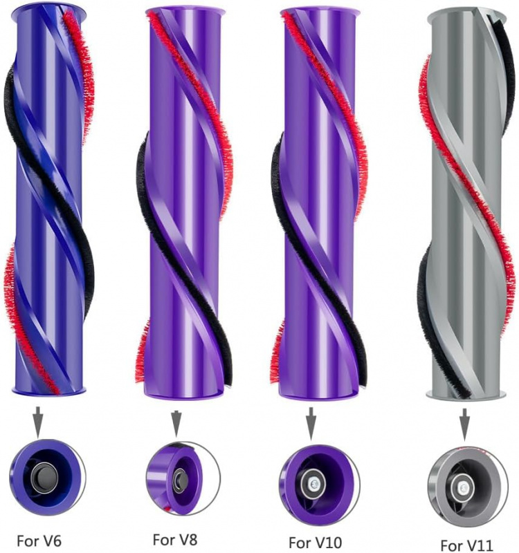 Rullborste kompatibel med Dyson V11-serien