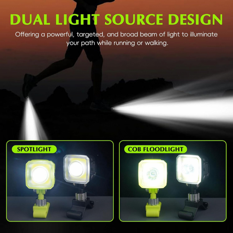 Laddningsbara LED-lampor för skor - Perfekt för kvällslöpning & utomhusaktiviteter! Laddningsbara LED-lampor för skor - Perfekt för kvällslöpning & utomhusaktiviteter!