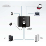 aten 2 x 4 USB 2.0 switch voor randapparatuur