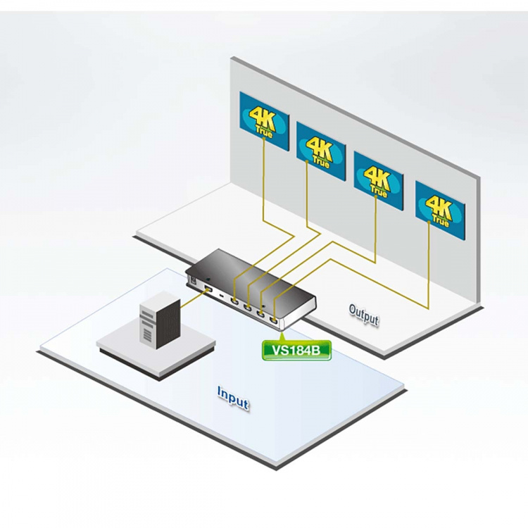 aten 4-poorts True 4K HDMI-splitter