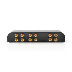 Nedis Speaker Control Box | 2 poort(en) | Banana | Luidspreker Impedantie: 4-16 Ohm | Maximale Belasting per Kanaal: 60 W | Volumebediening | Aluminium | Zwart