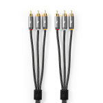 Nedis Composiet Videokabel | 3x RCA Male | 3x RCA Male | Verguld | 480p | 2.00 m | Rond | Katoen | Antraciet / Gun Metal Grijs | Cover Window Box