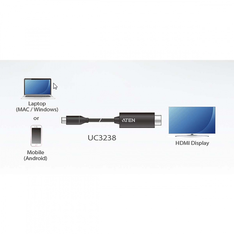 aten USB-C naar 4K HDMI-converter (2,7 m)