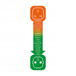 brennenstuhl Reisadapter GB-naar-Europa Geaard brennenstuhl Reisadapter GB-naar-Europa Geaard