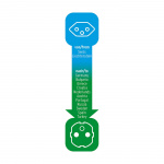 brennenstuhl Reisadapter CH-naar-Europa Geaard