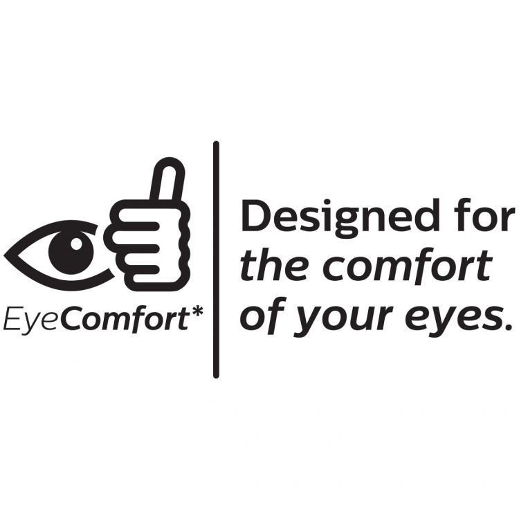 Philips LED E14 Klot 1,8W (25W) Klar Dim WarmGlow 250