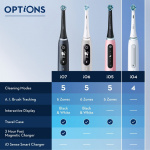 Oral B Eltandborste iO4 Matt Black Wi Oral B Eltandborste iO4 Matt Black Wi