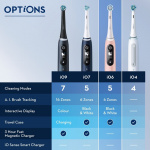 Oral B Eltandborste iO6 Series M6 Bla