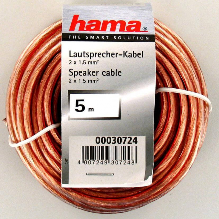 Loudspeaker Cable 2 x 1.5 mm² , 5 m, transparent