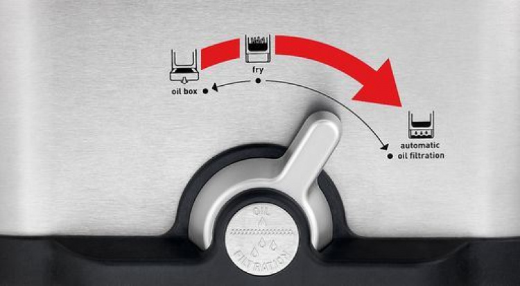 Tefal Friteuse OleoClean Pro Digitaal 3,5L