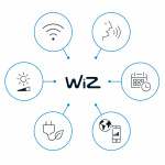 WiZ WiFi Smart LED Spotlight Färg + Varm-kallvit 12V Startkit