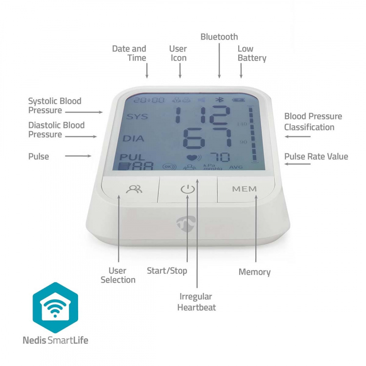 Nedis SmartLife Bloeddrukmeter | Arm | Bluetooth® | LCD | 22 - 42 cm | Aanduiding van stil houden / Detectie van onregelmatige hartslag / Detectie voor het dragen van armband | Wit Nedis SmartLife Bloeddrukmeter | Arm | Bluetooth® | LCD | 22 - 42 cm | Aanduiding van stil houden / Detectie van onregelmatige hartslag / Detectie voor het dragen van armband | Wit