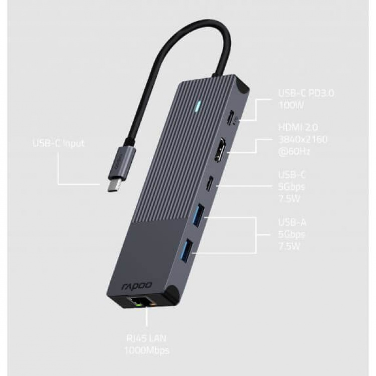 Rapoo Multiport USB-C UCM-2002 6-i-1 USB-C-Adapter