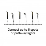 Hombli Smart Utomhus Spotlight 3-pack RGB CCT Svart