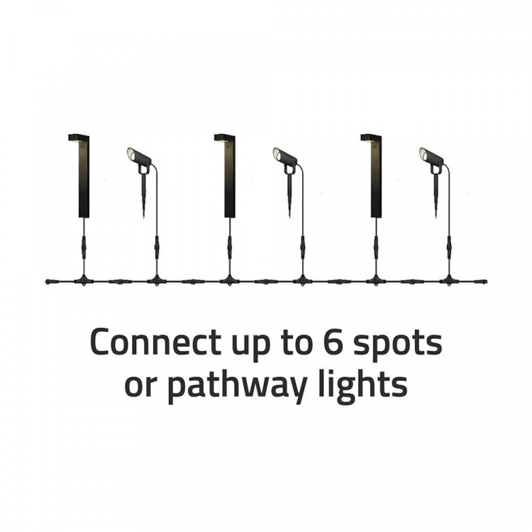 Hombli Smart Utomhus Spotlight 1-pack RGB CCT Svart