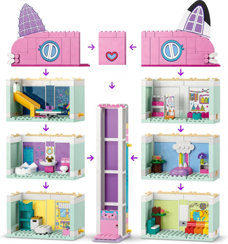 LEGO Gabbys Dollhouse 10788 - Gabby\'s Dollhouse