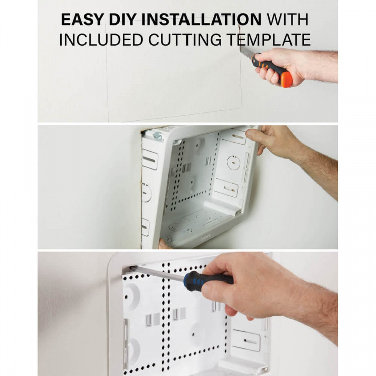 SANUS Inbyggd Mediabox 17”