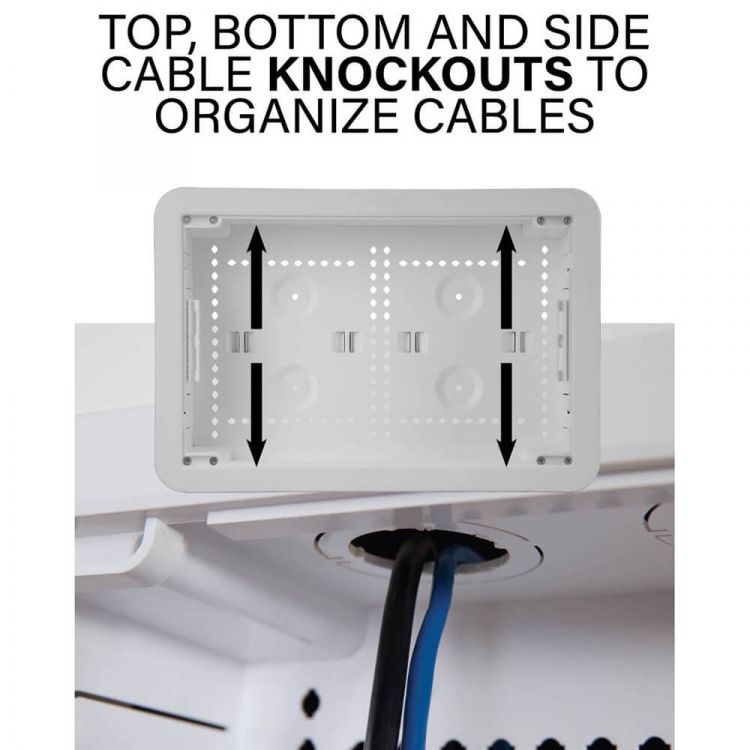 SANUS Inbyggd Mediabox 17”