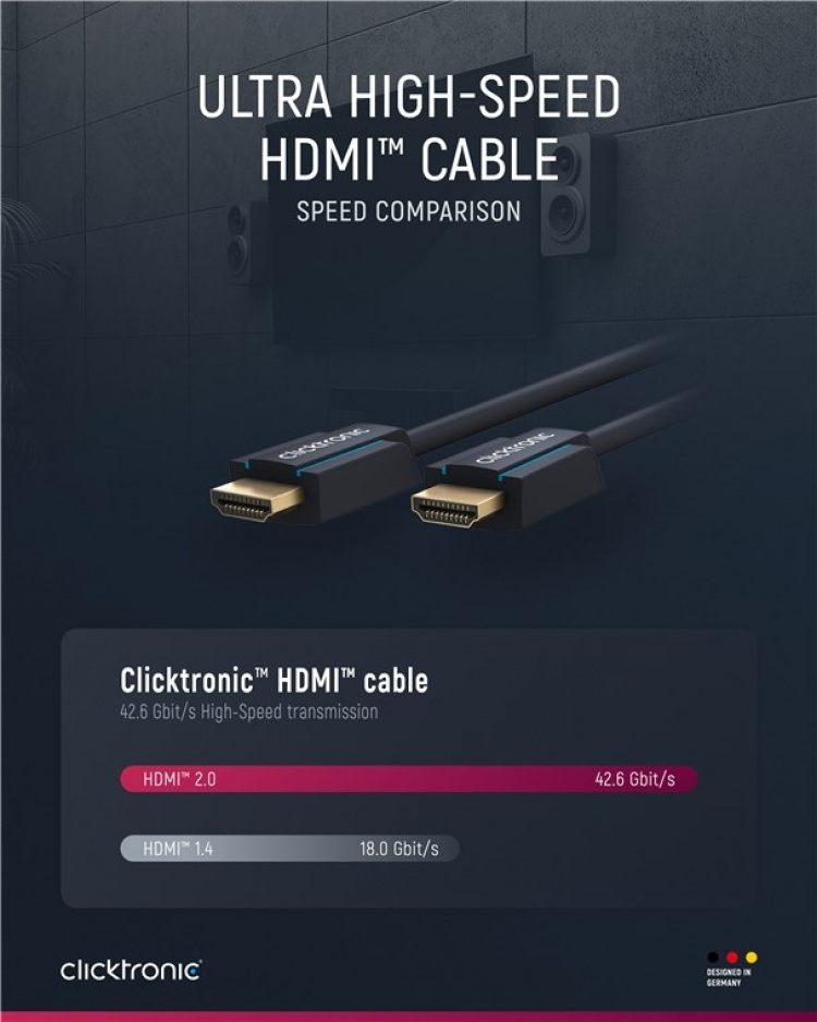 ClickTronic Ultra High Speed HDMI™-kabel Premium kabel | 1x HDMI™ stekker 1x HDMI™ stekker | 1,0 m | UHD 8K @ 60 Hz ClickTronic Ultra High Speed HDMI™-kabel Premium kabel | 1x HDMI™ stekker 1x HDMI™ stekker | 1,0 m | UHD 8K @ 60 Hz