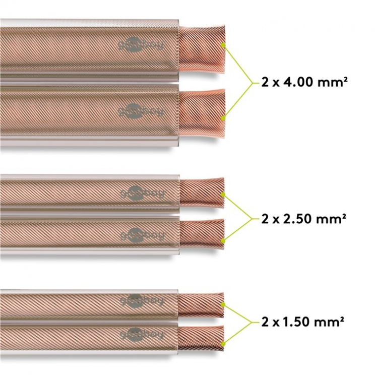 Goobay Luidsprekerkabel transparant CCA 10 m rol, doorsnede 2 x 0,75 mm² Goobay Luidsprekerkabel transparant CCA 10 m rol, doorsnede 2 x 0,75 mm²