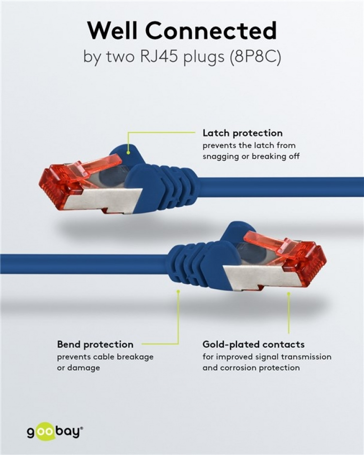 Goobay CAT 6 netwerkkabel, S/FTP (PiMF), blauw, 20 m kopergeleider (CU), halogeenvrije kabelmantel (LSZH)