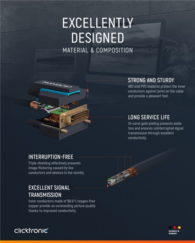 ClickTronic DVI-kabel Premium kabel | 1x DVI stekker 1x DVI stekker | 5,0 m | WQXGA @ 60 Hz