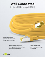 Goobay RJ45 netwerkkabel S/FTP (PiMF), 500 MHz, met CAT 7 ruwe kabel, geel, 0,25 m LSZH halogeenvrije kabelmantel, koper, RJ45-connector (CAT 6A) Goobay RJ45 netwerkkabel S/FTP (PiMF), 500 MHz, met CAT 7 ruwe kabel, geel, 0,25 m LSZH halogeenvrije kabelmantel, koper, RJ45-connector (CAT 6A)