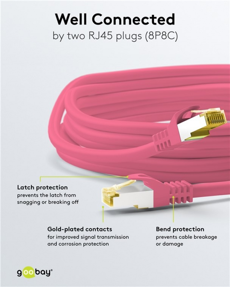 Goobay RJ45 netwerkkabel S/FTP (PiMF), 500 MHz, met CAT 7 ruwe kabel, magenta, 0,5 m LSZH halogeenvrije kabelmantel, koper, RJ45-connector (CAT 6A)