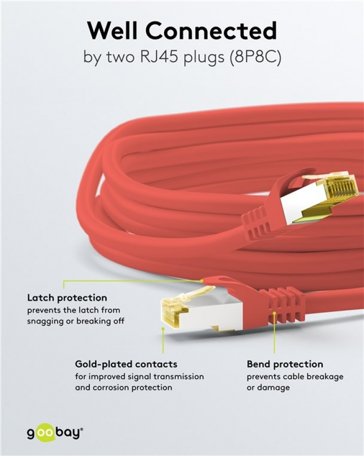 Goobay RJ45 netwerkkabel S/FTP (PiMF), 500 MHz, met CAT 7 ruwe kabel, rood, 10 m LSZH halogeenvrije kabelmantel, koper, RJ45-connector (CAT 6A)