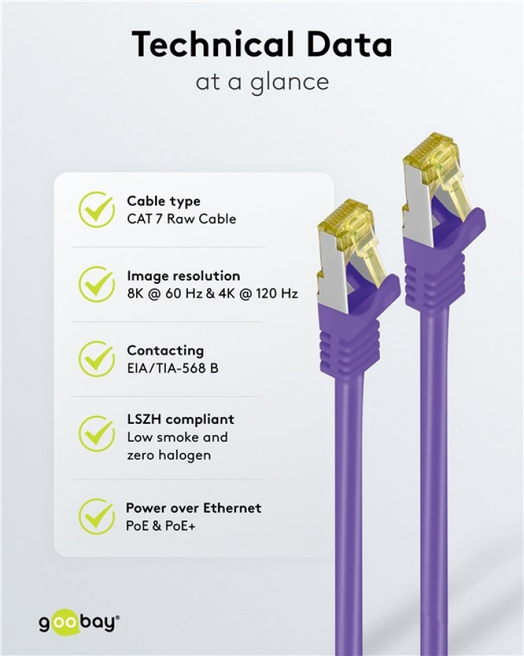 Goobay RJ45 netwerkkabel S/FTP (PiMF), 500 MHz, met CAT 7 ruwe kabel, paars, 15 m LSZH halogeenvrije kabelmantel, koper, RJ45-connector (CAT 6A)
