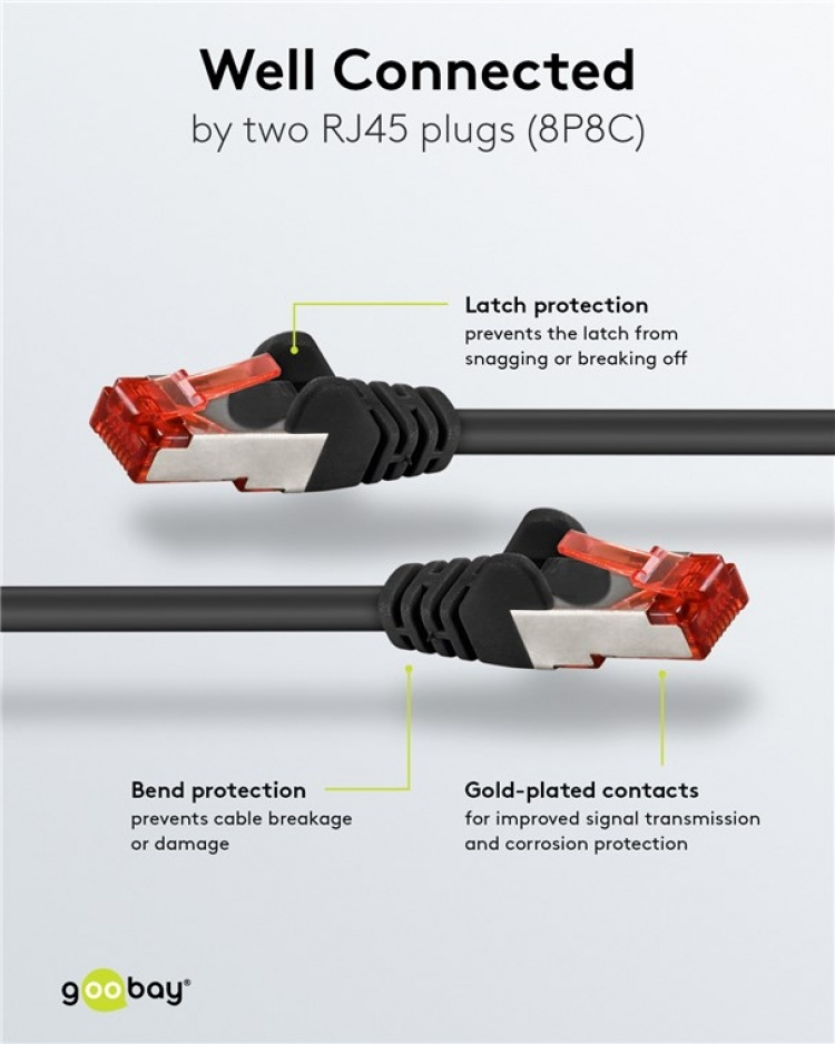 Goobay CAT 6 netwerkkabel, S/FTP (PiMF), zwart, 0,25 m kopergeleider (CU), halogeenvrije kabelmantel (LSZH)