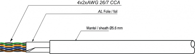 Goobay CAT 5e Netwerkkabel, F/UTP, 100 m, rood Met koper beklede aluminium geleider (CCA), AWG 26/7 (stranded), PVC-kabelmantel Goobay CAT 5e Netwerkkabel, F/UTP, 100 m, rood Met koper beklede aluminium geleider (CCA), AWG 26/7 (stranded), PVC-kabelmantel