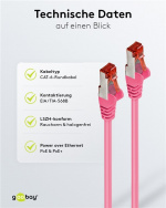 Goobay CAT 6 netwerkkabel, S/FTP (PiMF), magenta, 0,25 m kopergeleider (CU), halogeenvrije kabelmantel (LSZH)