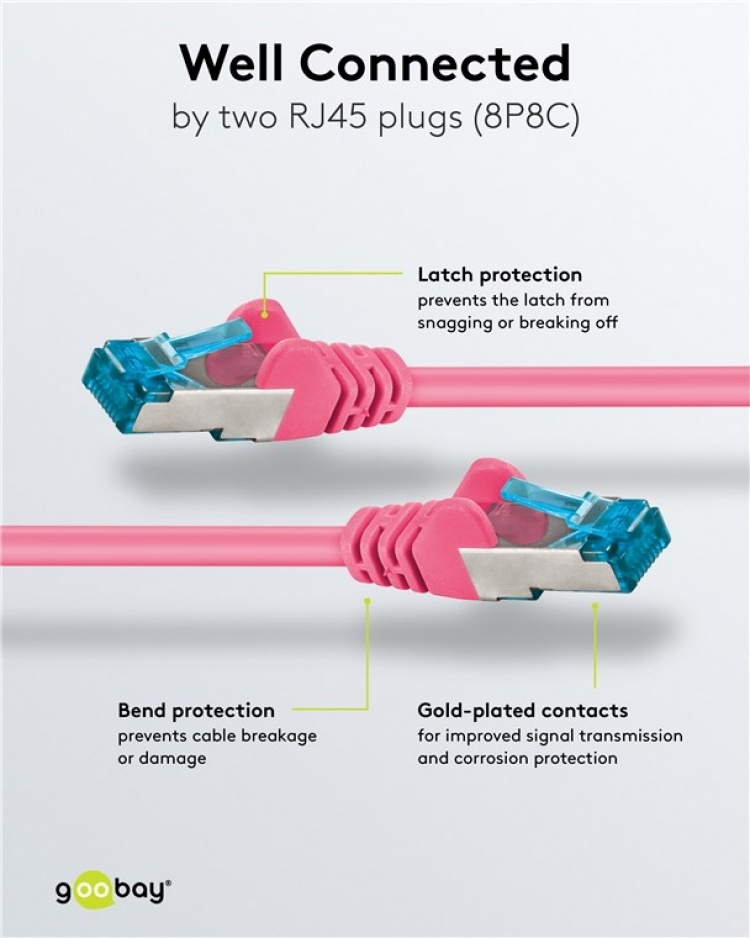 Goobay CAT 6A netwerkkabel, S/FTP (PiMF), magenta, 1 m koperen geleider (CU), halogeenvrije kabelmantel (LSZH) Goobay CAT 6A netwerkkabel, S/FTP (PiMF), magenta, 1 m koperen geleider (CU), halogeenvrije kabelmantel (LSZH)