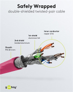 Goobay CAT 6A netwerkkabel, S/FTP (PiMF), magenta, 1 m koperen geleider (CU), halogeenvrije kabelmantel (LSZH) Goobay CAT 6A netwerkkabel, S/FTP (PiMF), magenta, 1 m koperen geleider (CU), halogeenvrije kabelmantel (LSZH)