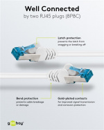 Goobay CAT 6A netwerkkabel, S/FTP (PiMF), wit, 20 m koperen geleider (CU), halogeenvrije kabelmantel (LSZH) Goobay CAT 6A netwerkkabel, S/FTP (PiMF), wit, 20 m koperen geleider (CU), halogeenvrije kabelmantel (LSZH)