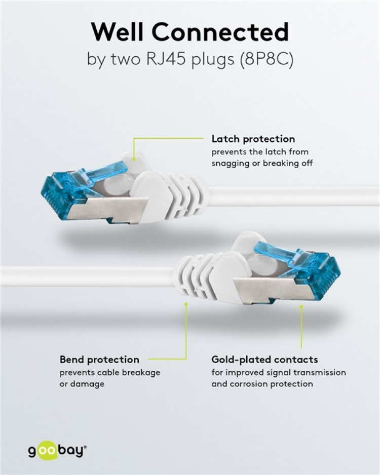Goobay CAT 6A netwerkkabel, S/FTP (PiMF), wit, 20 m koperen geleider (CU), halogeenvrije kabelmantel (LSZH) Goobay CAT 6A netwerkkabel, S/FTP (PiMF), wit, 20 m koperen geleider (CU), halogeenvrije kabelmantel (LSZH)