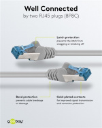 Goobay CAT 6A netwerkkabel, S/FTP (PiMF), grijs, 30 m koperen geleider (CU), halogeenvrije kabelmantel (LSZH)