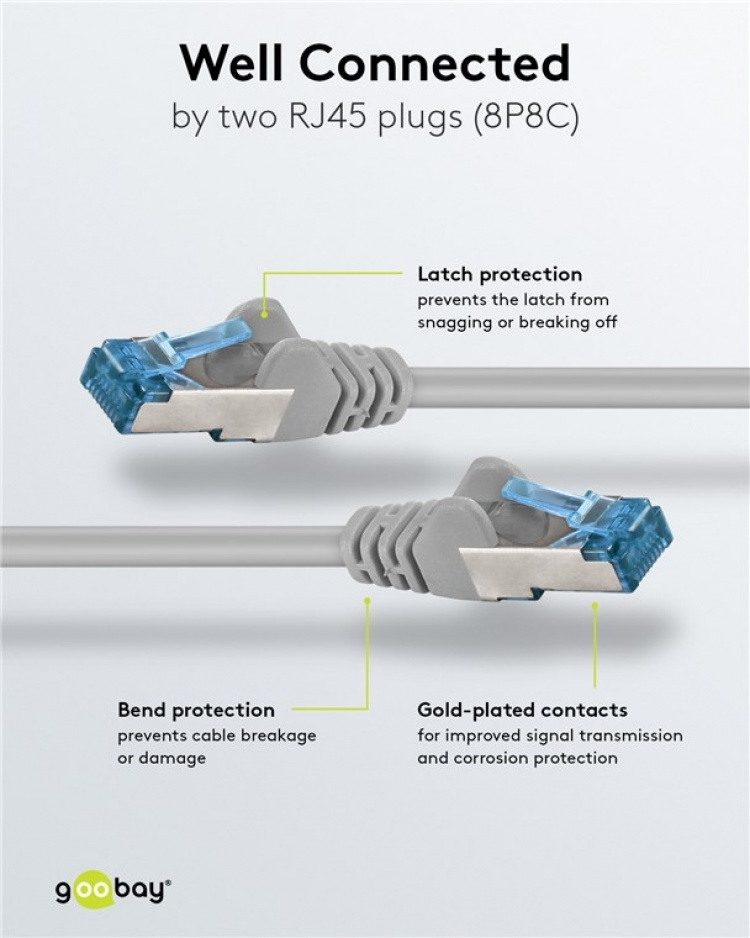 Goobay CAT 6A netwerkkabel, S/FTP (PiMF), grijs, 30 m koperen geleider (CU), halogeenvrije kabelmantel (LSZH)