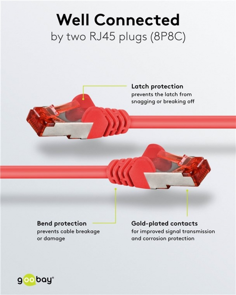 Goobay CAT 6 netwerkkabel, S/FTP (PiMF), rood, 1,5 m met koper beklede aluminium geleider (CCA)
